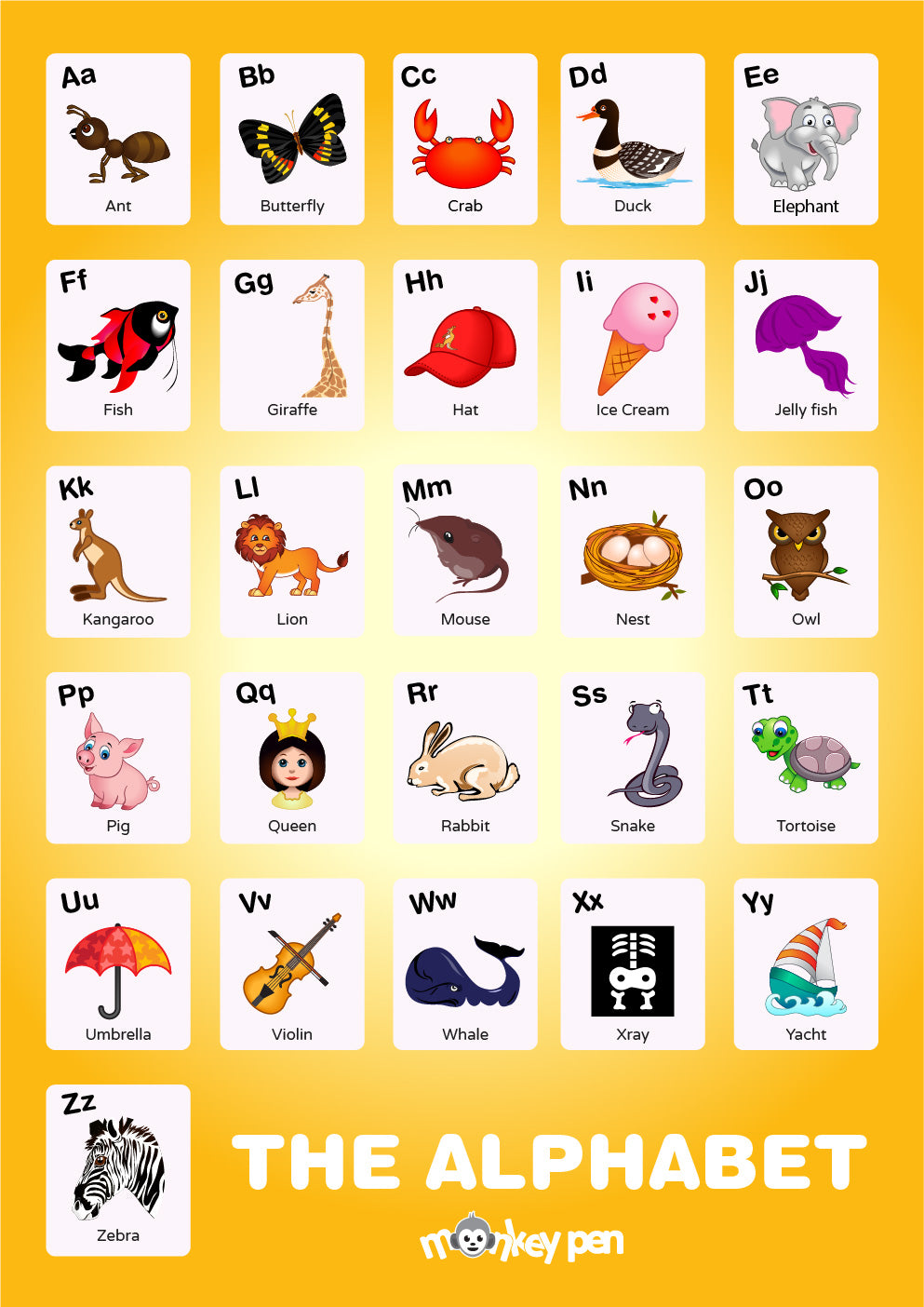 Alphabet Picture Poster for Kids