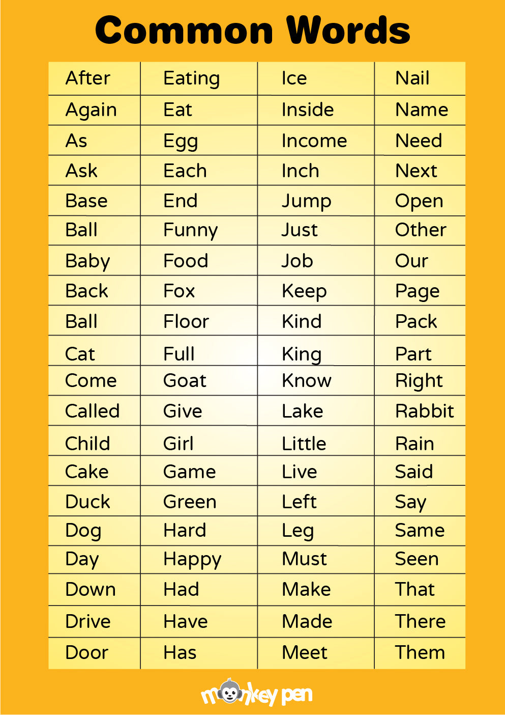 Free Common Words Chart for Kids