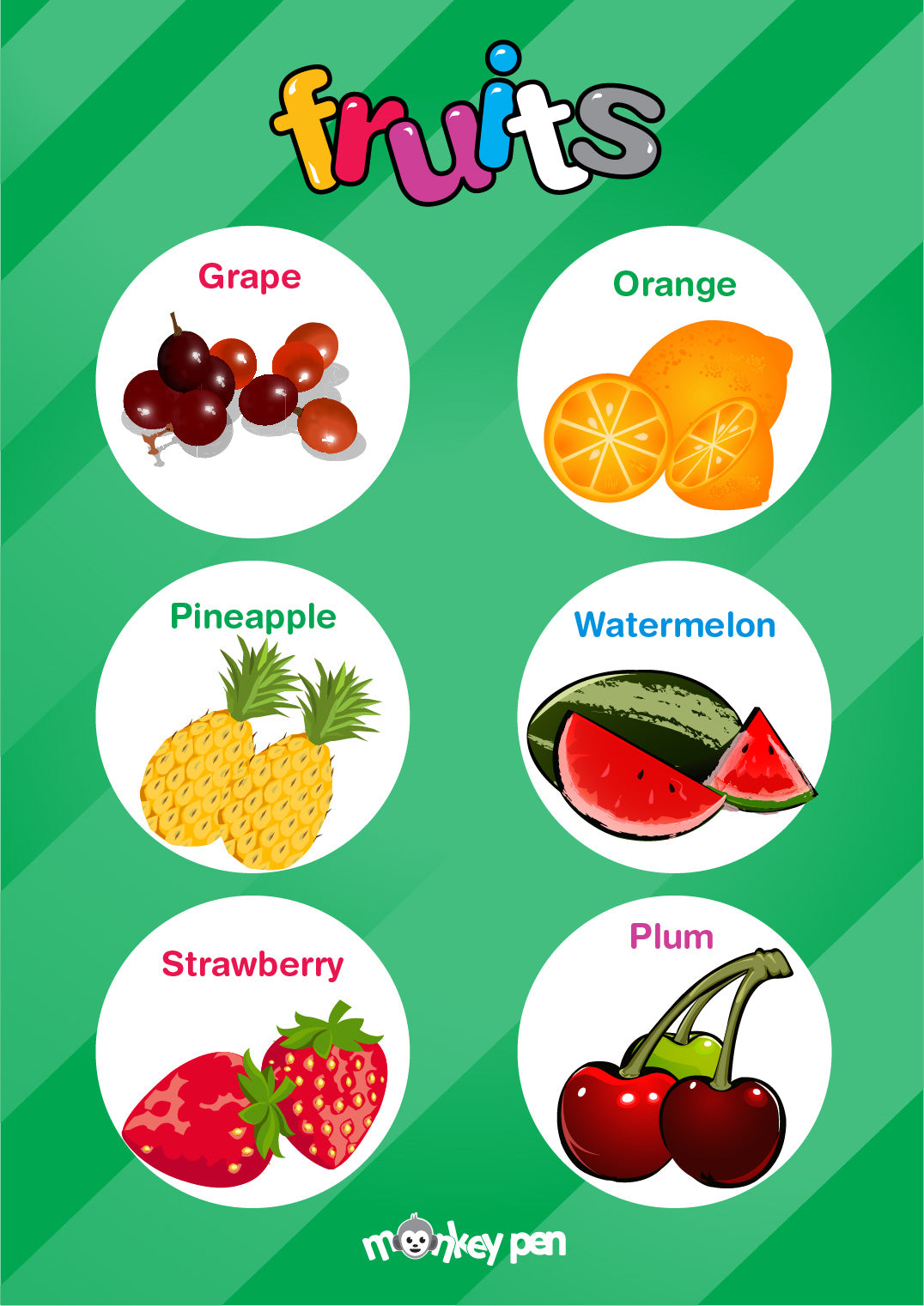 Fruit-Poster-For-Kids