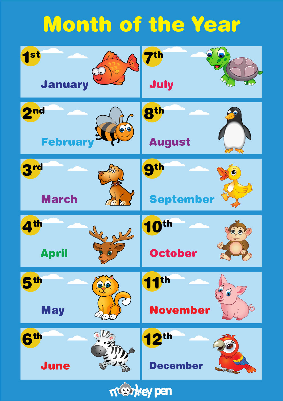 Month of the Year Poster for Kids