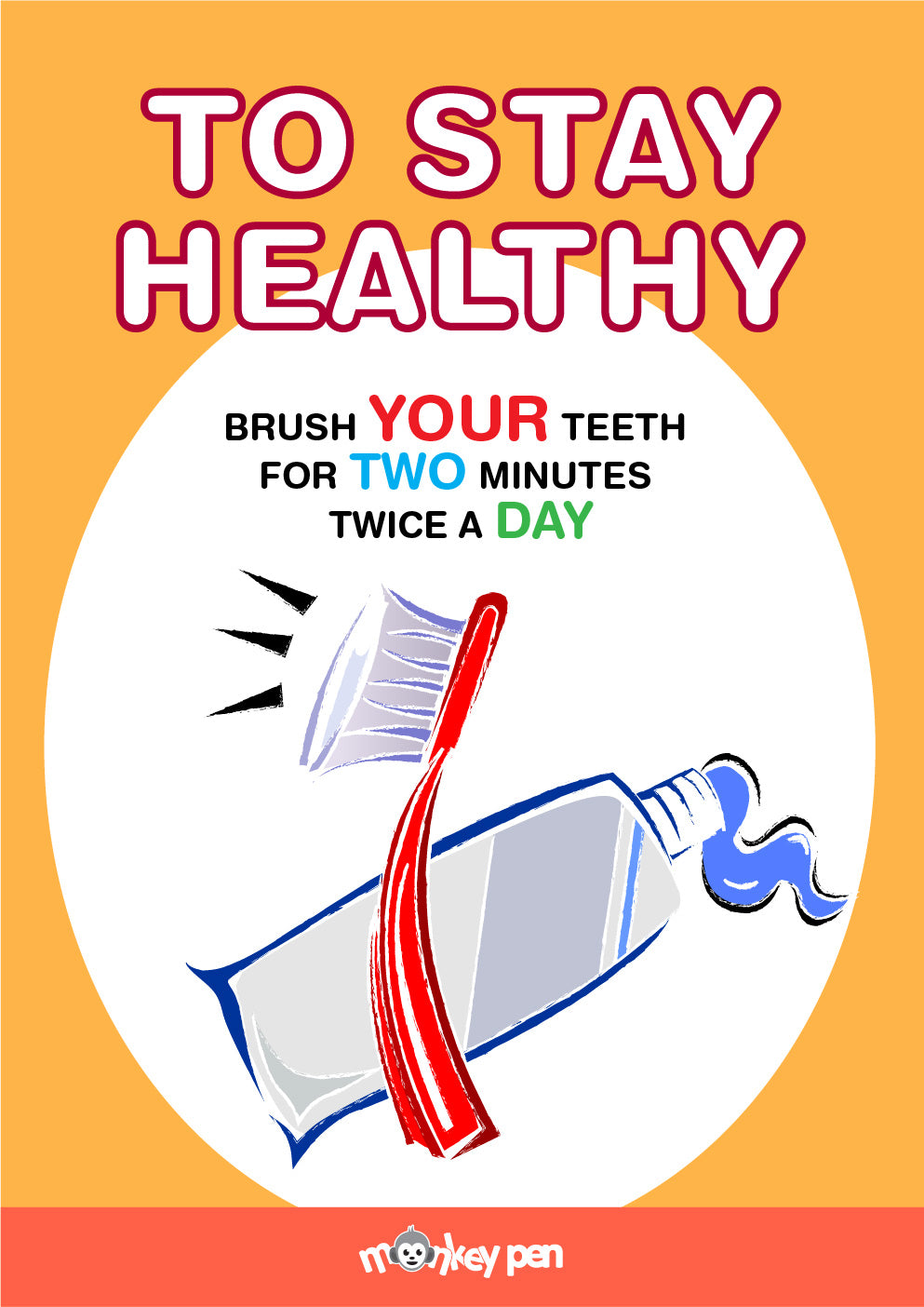 Oral Hygiene Poster for Kids