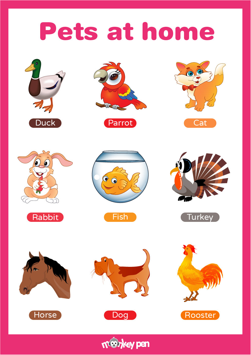 Free Pet Animals Poster for Kids