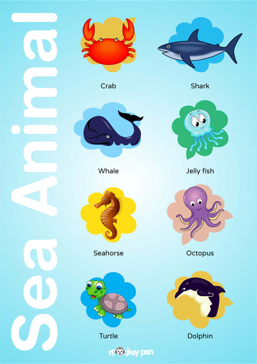 Free Sea Animal Posters