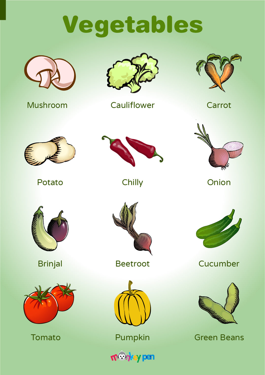 Vegetable Poster for Kids