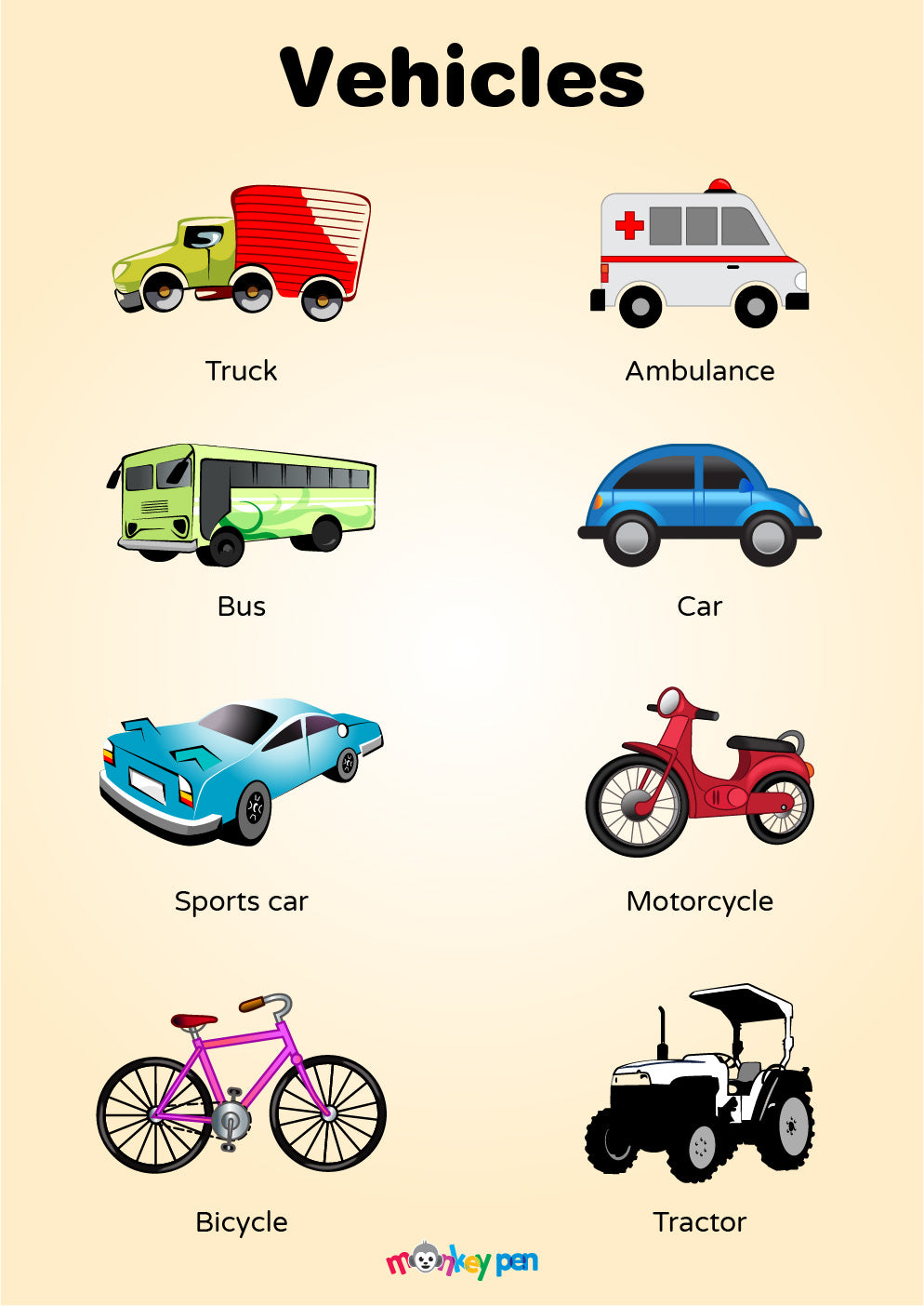 Vehicles Poster for Kids