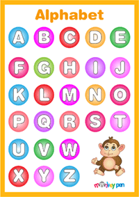 Alphabet Poster for Kids