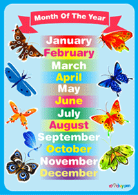 Month of the Year Poster for Kids