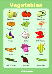 Vegetable Chart for Kids