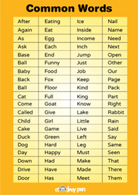 Common Words Chart for Kids