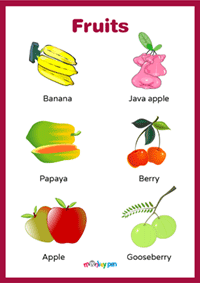 Fruit Chart for Kids