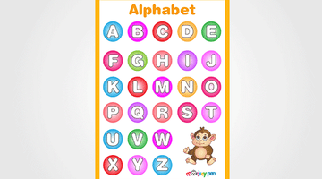 Alphabet Chart for Kids