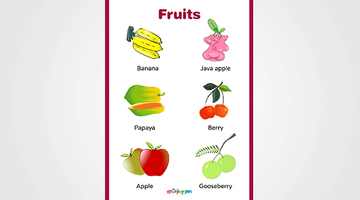 Free Printable Fruit Chart for Kids