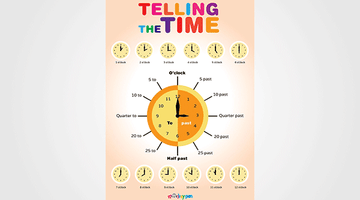 Free Printable Time Poster for Kids